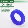 thumbnail image 3 of Sello de Aceite Universal Sello de Labio UN Sello de Eje Rotativo 32x50x10mm Alta Presión TPU Azul 5 Pcs, 3 of 7
