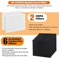 thumbnail image 3 of 2 Pack AP-1512HH Replacement Filter for Coway Airmega Filter AP-1512HH 200M Coway Air Purifiers by - AP-1512HH-FP AP-1518R AP-1519P-2 HEPA Filters and 6 Carbon Filters-Part #3304899, 3 of 7