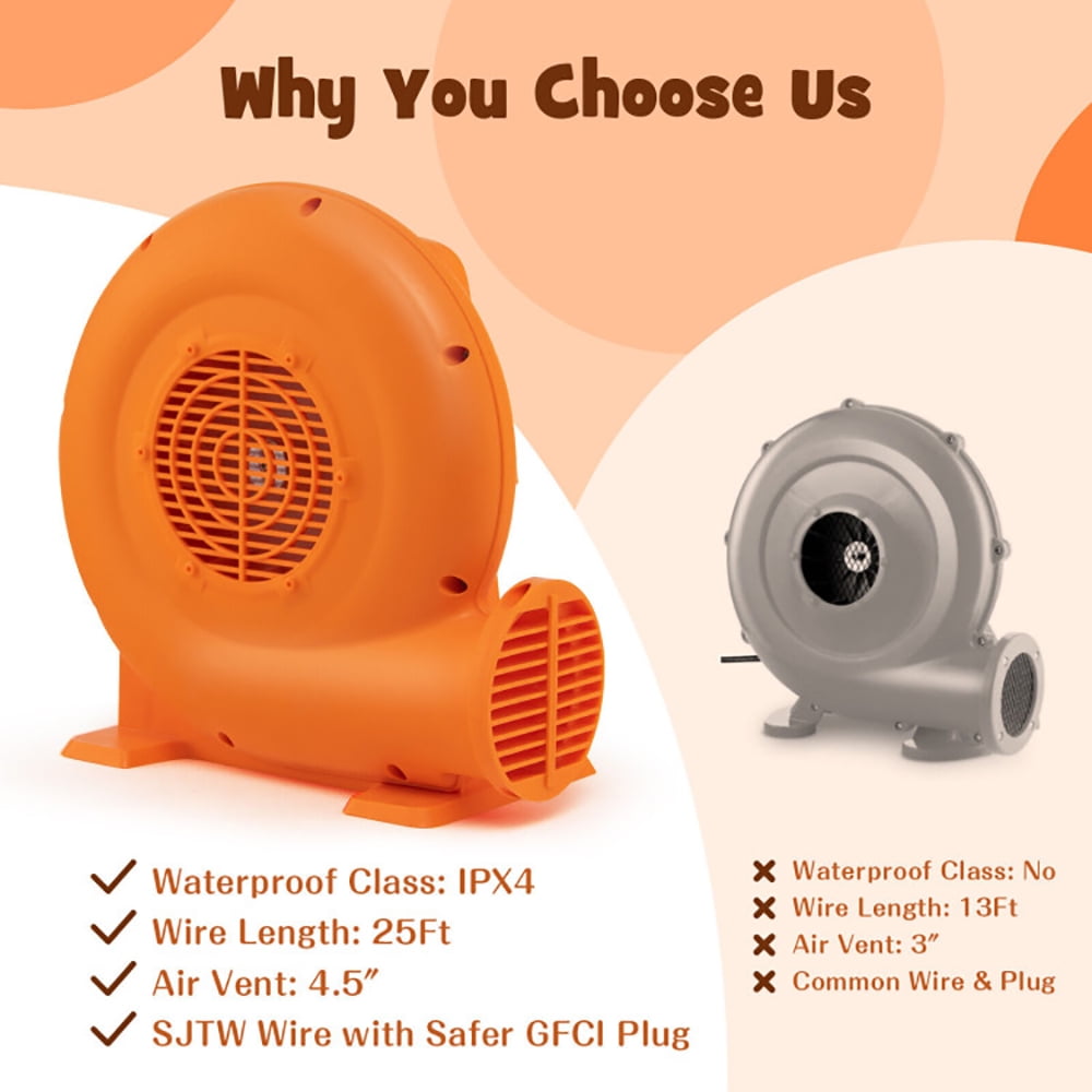 Aimee Lii 550W Air Blower (0.7HP) for Inflatables with 25 feet Wire and GFCI Plug