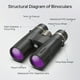 thumbnail image 1 of QUTETN 10x42 ED Waterproof Binoculars For Adults High Powered, Easy-to-Focus Image Stabilized Binoculars, Perfect For Bird Watching/Hunting (Gift Shoulder Strap&Tripod& Phone Holder&Compass&Whistle)0, 1 of 4