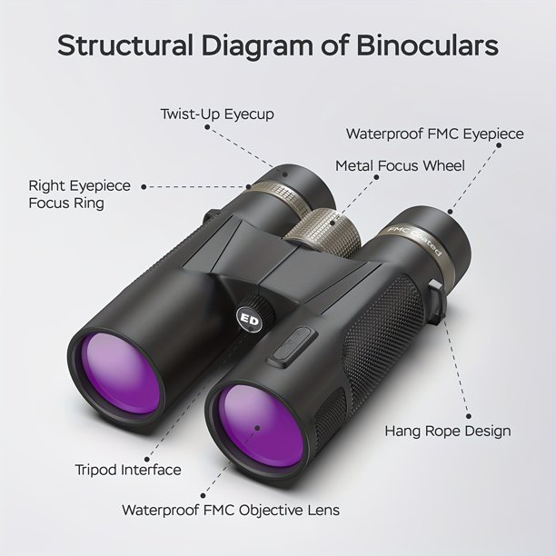 QUTETN 10x42 ED Waterproof Binoculars For Adults High Powered, Easy-to-Focus Image Stabilized Binoculars, Perfect For Bird Watching/Hunting (Gift Shoulder Strap&Tripod& Phone Holder&Compass&Whistle)0