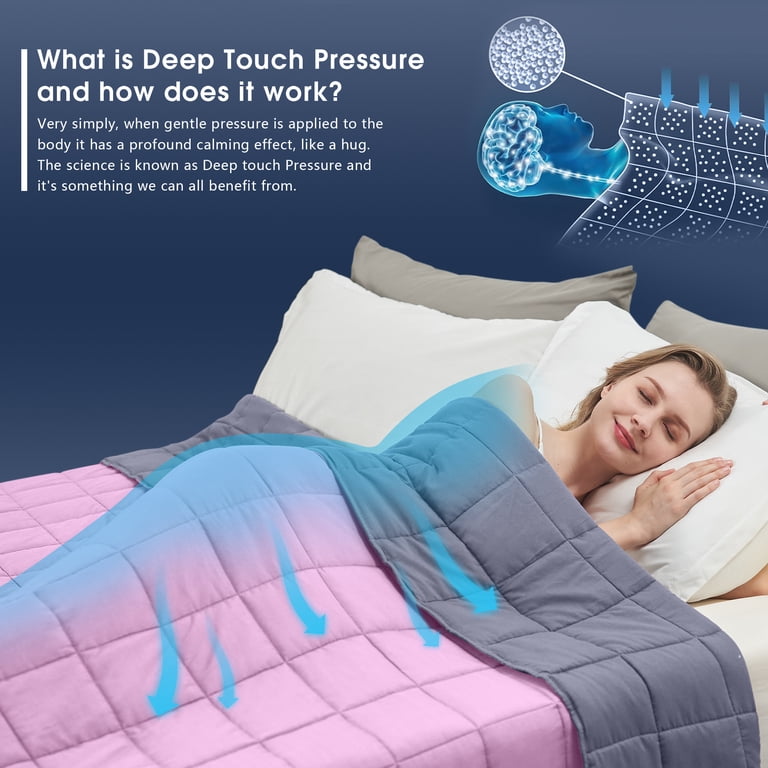 Weighted Blanket For Anxiety