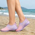 thumbnail image 6 of CHICVOMEY Comfortable Water Shoes for Women Men Quick Dry Slip-On Water Shoes Versatile Non-Slip Beach Shoes Suitable for Beach & Swimming, 6 of 8