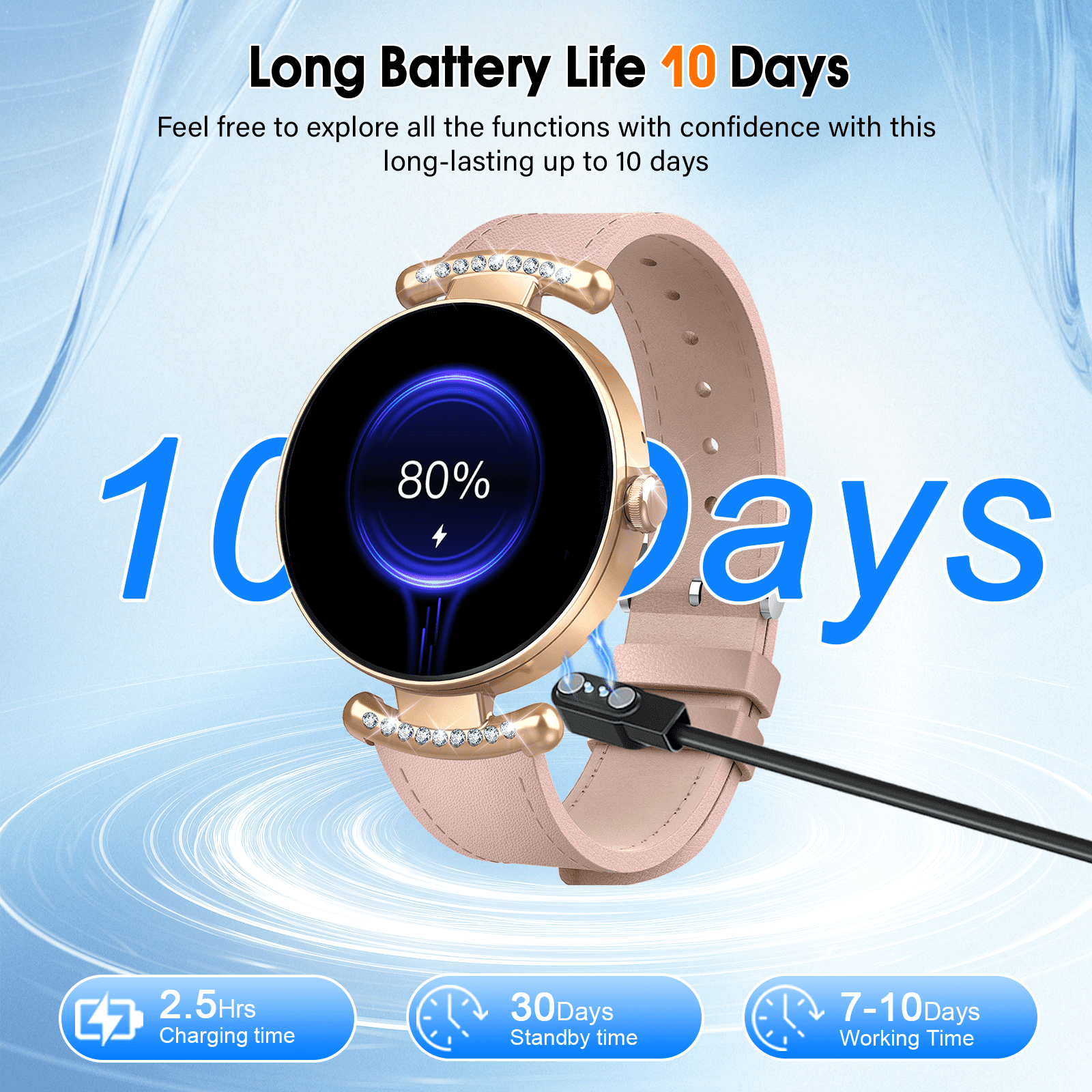 Smart Watches for Women, 1.2'' AMOLED HD Round Screen Fitness Trackers with Bluetooth Call (Answer/Make/Text), 100+ Sports Mode, IP68 Waterproof Women Smart Watch for Android IOS