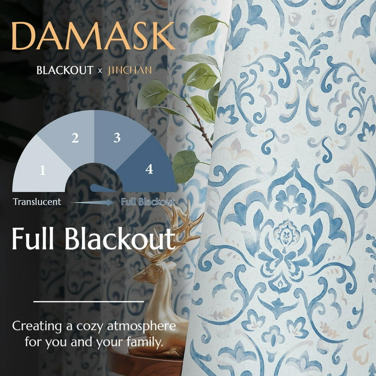 Curtainking 100% Blackout Curtains 96 in Taffy Damask Medallion Window  Curtains for Bedroom Grommet Thermal Insulated Drapes for Living Room  Vintage