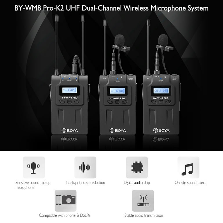 Système de microphone sans fil UHF BOYA BY-WM8 Pro-K2