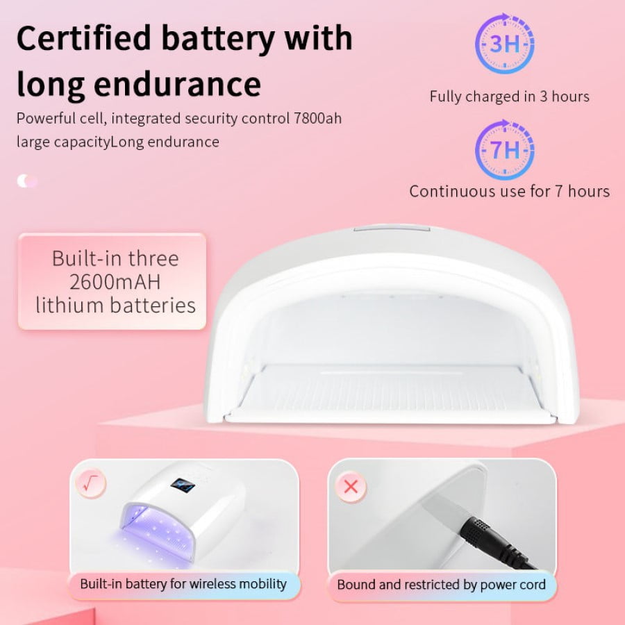 Professional UV LED Nail Lamp for Gel Polish, 280W Fast Curing Nail Dryer with 4 Timers & Smart Sensor for Salon & Home Manicures