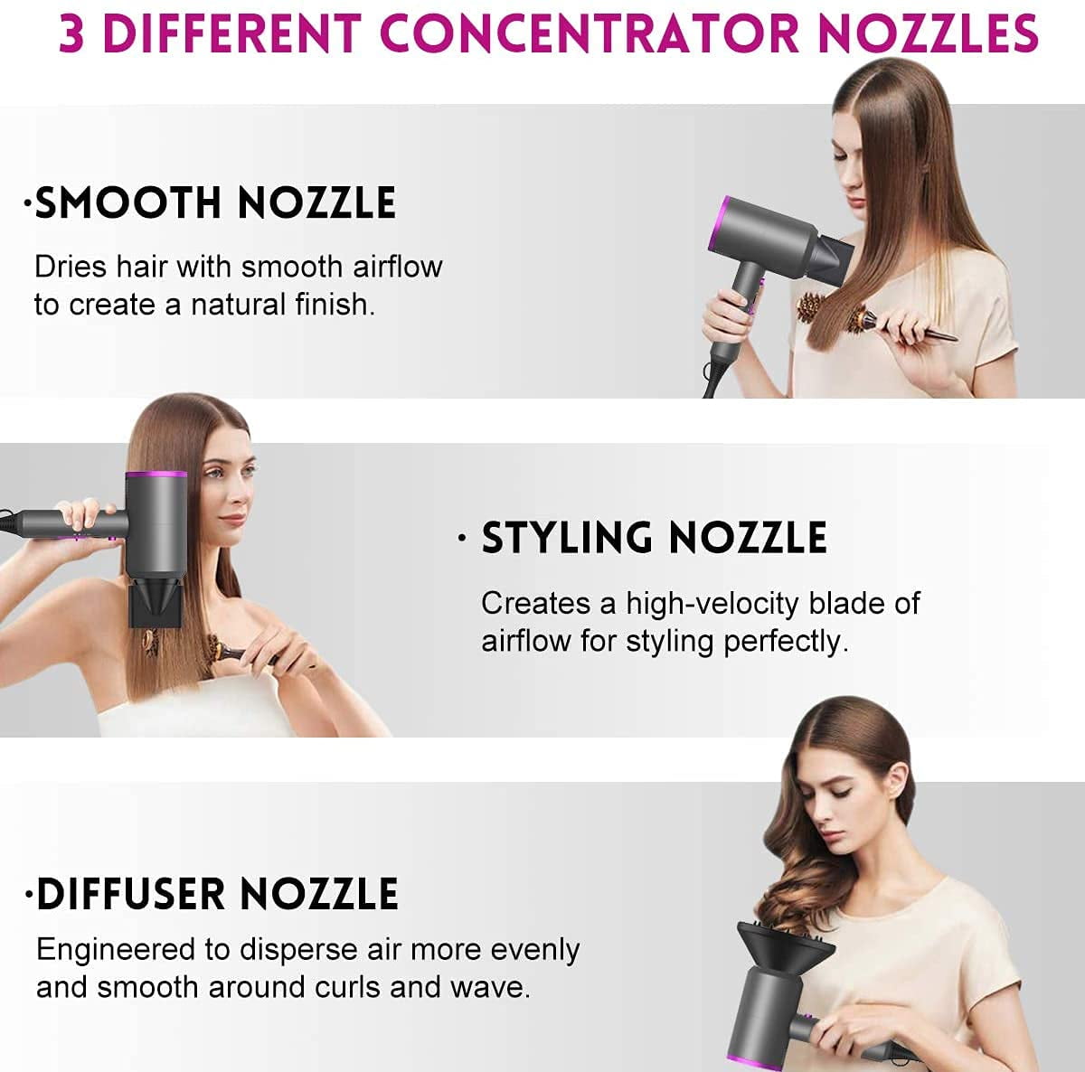 Professional Ionic Hair Dryer, Powerful 1800W Fast Drying Low Noise Blow Dryer with 2 Concentrator Nozzle 1 Diffuser Attachments for Home Salon Travel