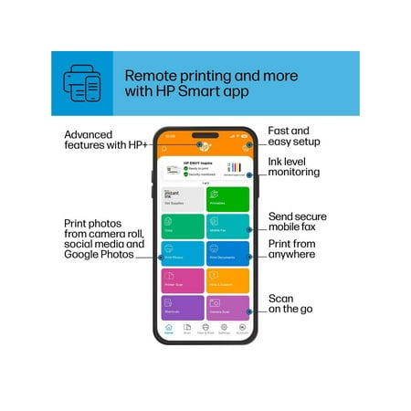 HP - ENVY Inspire 7955e Wireless All-In-One Inkjet Photo Printer with 3 months of Instant Ink included with HP+ - White & Sandstone