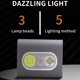 thumbnail image 3 of Clip en luz LED para correr de seguridad Clip Headlamp 400 Lumen Pocket Clip Light Portable 5 modos para aventuras al aire libre Hugtrwg Para estrenar, 3 of 8