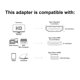thumbnail image 4 of Adaptador HDMI hembra a Micro y Mini masculino SatelliteSale PVC negro, 4 of 6