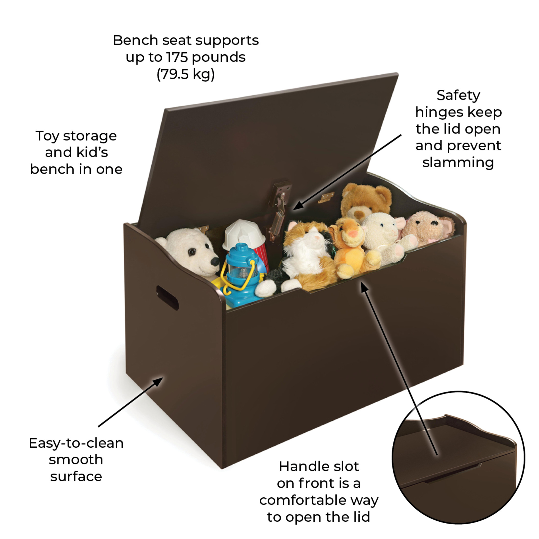 Badger Basket Kid's Wood Bench Top Toy Box 3.9 Cu ft. Capacity - Espresso - image 3 of 7