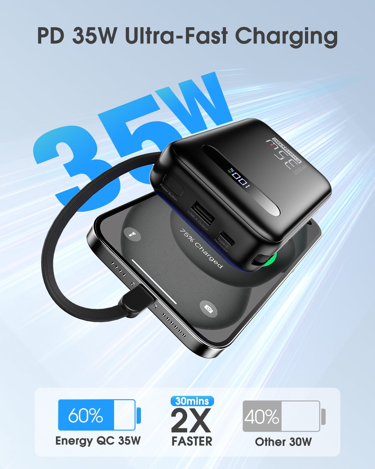 EnergyQC Power Bank PD 3.0+QC 4.0 Fast Charging, 20,000mAh Portable Charger with USB-C Cables, Black