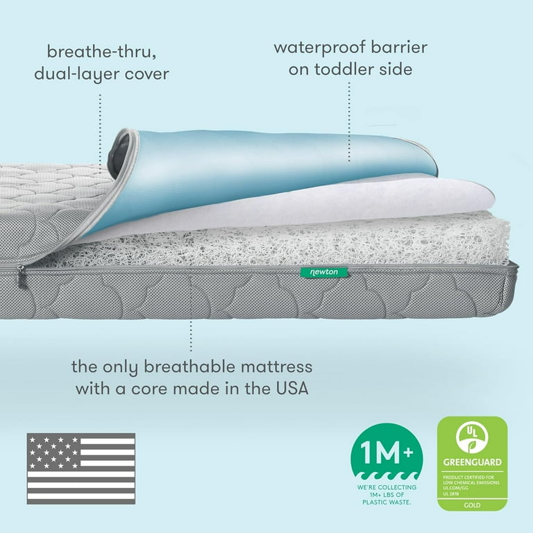 Newton Baby Crib Mattress and Toddler Bed Waterproof Ultra Breathable Proven to Reduce Suffocation Risk 100 Washable Better Than Organic 2 Stage Removable Cover Deluxe 5.5 Thick Grey Walmart