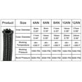 thumbnail image 4 of AN6 3/8" 5ft Fuel Line Hose Nylon Stainless Steel Car Engines Braided Tube Black, 4 of 7