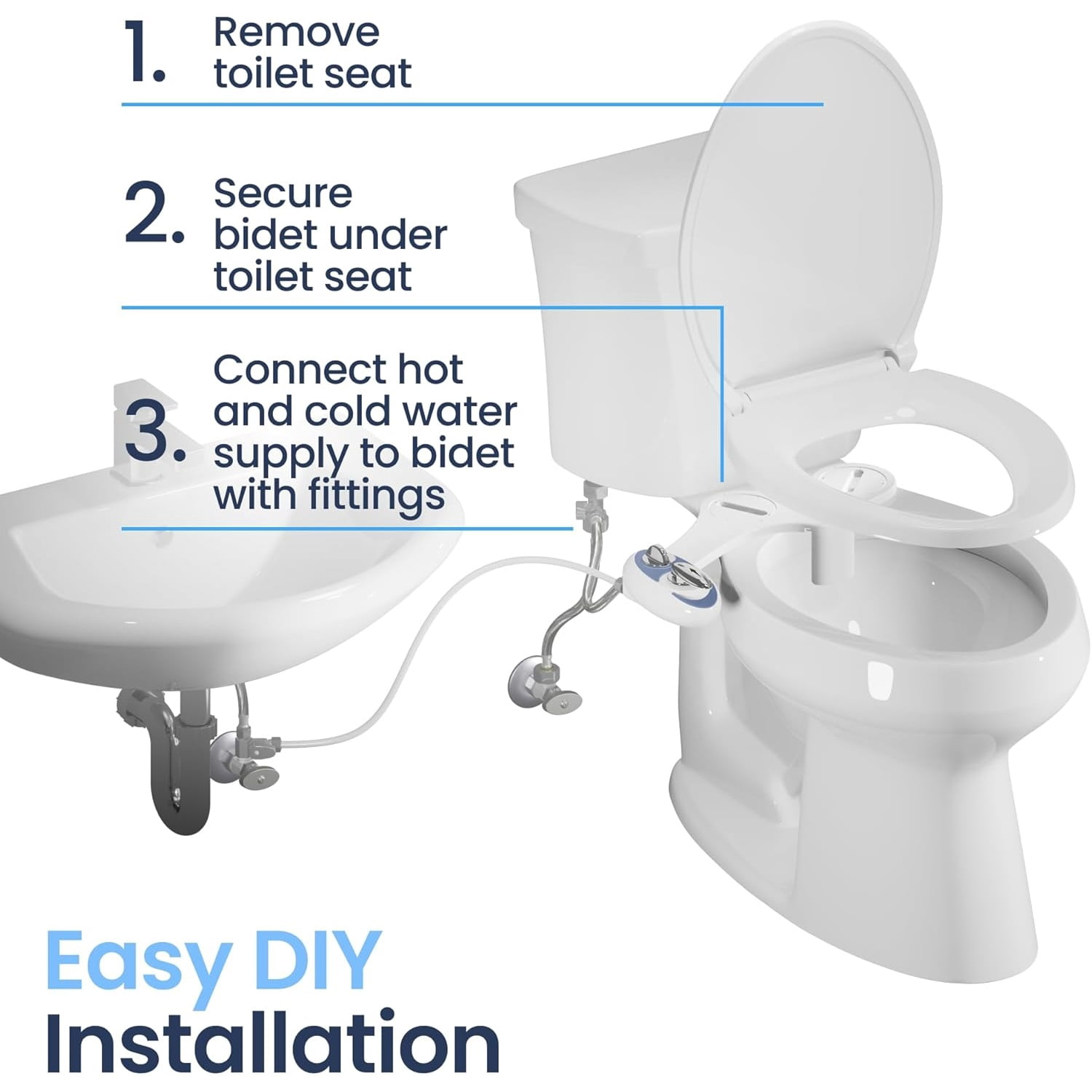 Warm Water, Dual Nozzle, Self-Cleaning, Non-Electric Bidet Attachment for Toilet Seat, Adjustable Water Pressure, Rear & Feminine Wash (Blue)
