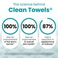 thumbnail image 3 of Face Towels Clean Skin Club Blemish Control XL 50 count, 3 of 9