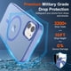 thumbnail image 3 of Funda magnética SUPFINE para iPhone 11 con MagSafe, azul y morado, 3 of 7