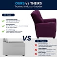 thumbnail image 2 of Contemporary Purple Microfiber Kids Recliner with Cup Holder, 2 of 9