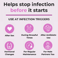 thumbnail image 4 of FemiClear Infection Protection Cream for Bacterial Vaginosis and Yeast, 0.5 oz with Reusable Applicator, 4 of 13
