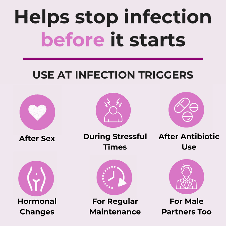 FemiClear BV and Yeast Infection Protection Cream, 0.5 oz Tube Vaginal Cream, 2 Applicators