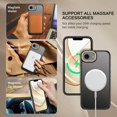 thumbnail image 2 of Funda para Celular BENTOBEN iPhone 16e 6.1" MagSafe Slim Mate, 2 of 8