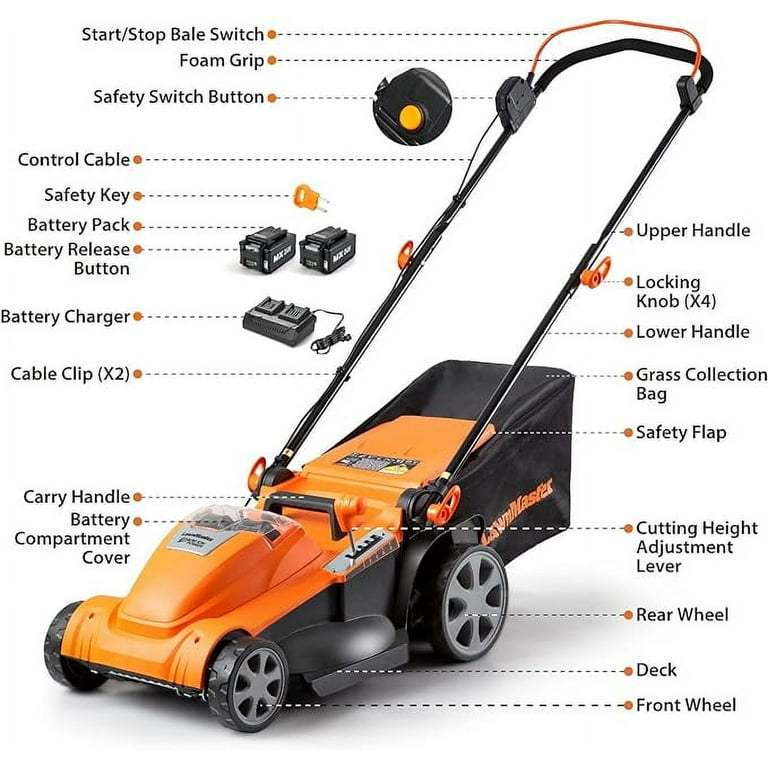 LawnMaster CLMF4817E 48V MAX Lawn Push Start Mower, Electric