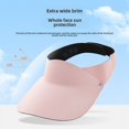 thumbnail image 3 of Sombrero protector solar para niños, de verano, ligero, sin dejar rastro, para montar al aire libre, sombrero deportivo con la parte superior vacía, sombrero para el sol para niños y niñas, 3 of 6