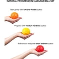 thumbnail image 2 of Bolas de masaje con pinchos para pies, espalda y músculos - Juego de 3 rodillos de masaje con pinchos suaves a firmes para fascitis plantar, terapia de puntos gatillo, ejercicio, yoga, liberación pro JAMW Sencillez, 2 of 5