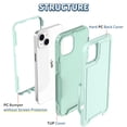 thumbnail image 5 of JTCASES for iPhone 15 Plus Case with Wireless Charging, Hybird Shockproof Bumper Anti-fall Rugged Non-slipping Protective Shell for iPhone 15 Plus (6.7" 2023), Green, 5 of 8
