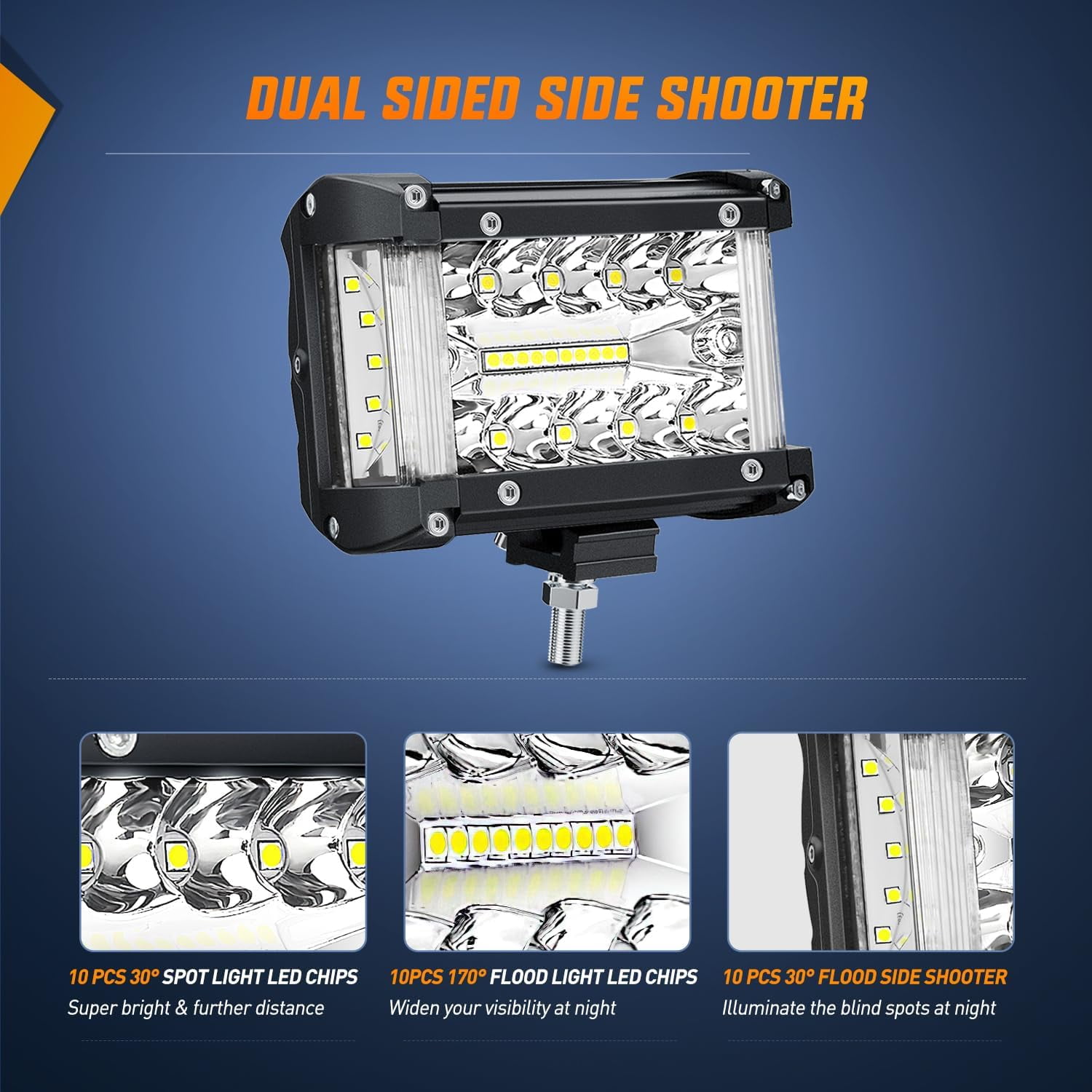 Nilight Side Shooter Light Bar 2 PCS 4.3 Inch Triple Row Spot Flood Combo for Off Road Fog Driving Work Lighting on Truck SUV ATV UTV