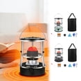 thumbnail image 2 of Non Electric Heaters For Indoor, 9000 Btu(Lasts 18 H) Kerosene Heater Indoor For Large Rooms, Portable Heater For Power Outage, Suitable For Camping, Home, Garage, Emergency Heat, 2 of 13