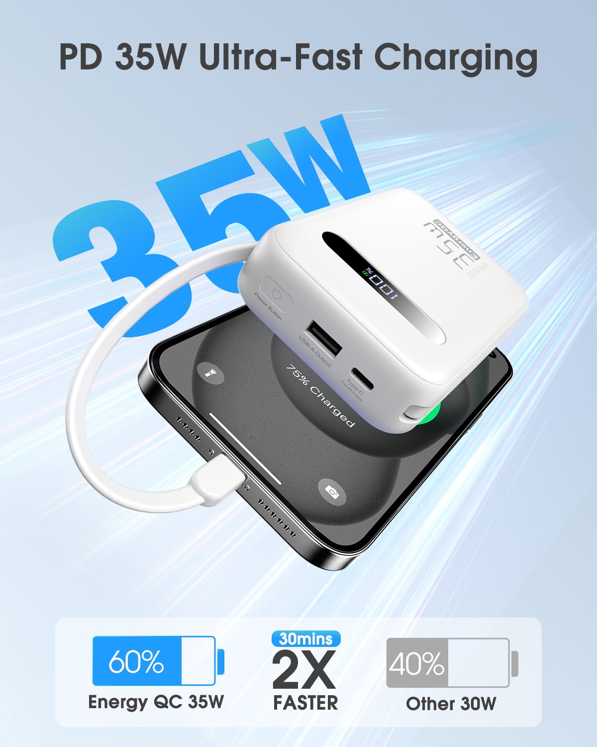 EnergyQC 20,000mAh Power Bank – 35W PD 3.0 & QC 4.0 Fast Charging Portable Charger with Built-in Lightning & USB-C Cables, White