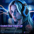 thumbnail image 4 of Gaming Headset for PC, PS4, PS5, Xbox Headset with 7.1 Surround Sound Gaming Headphones with Noise Canceling Mic, 40mm Drivers Over Ear Headphones for Nintendo, Xbox Series X/S, Laptop, Mobile Blue, 4 of 8