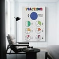 thumbnail image 2 of FRACTIONS Educational for Home Decorative Painting Canvas Wall-Art Posters for Room Aesthetic., 2 of 7