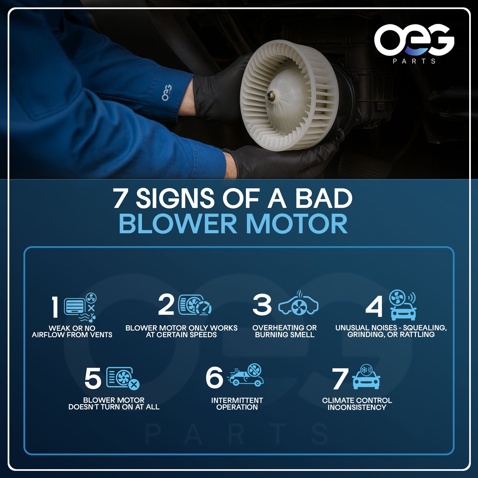 OEG Parts New Blower Motor Replacement For Lincoln Navigator 2009-2017, Replacement For Ford F-150 2010-2014, Expedition 2010-2017 13439619 MM1094 FO3126130 CL1Z19805B CL1Z19805A AL1Z19805A 615-00200