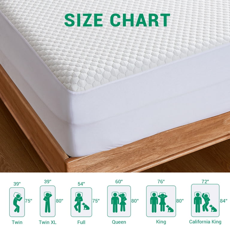 Ophanie Twin Bamboo Viscose Mattress Protector, 4-Layer photo 4