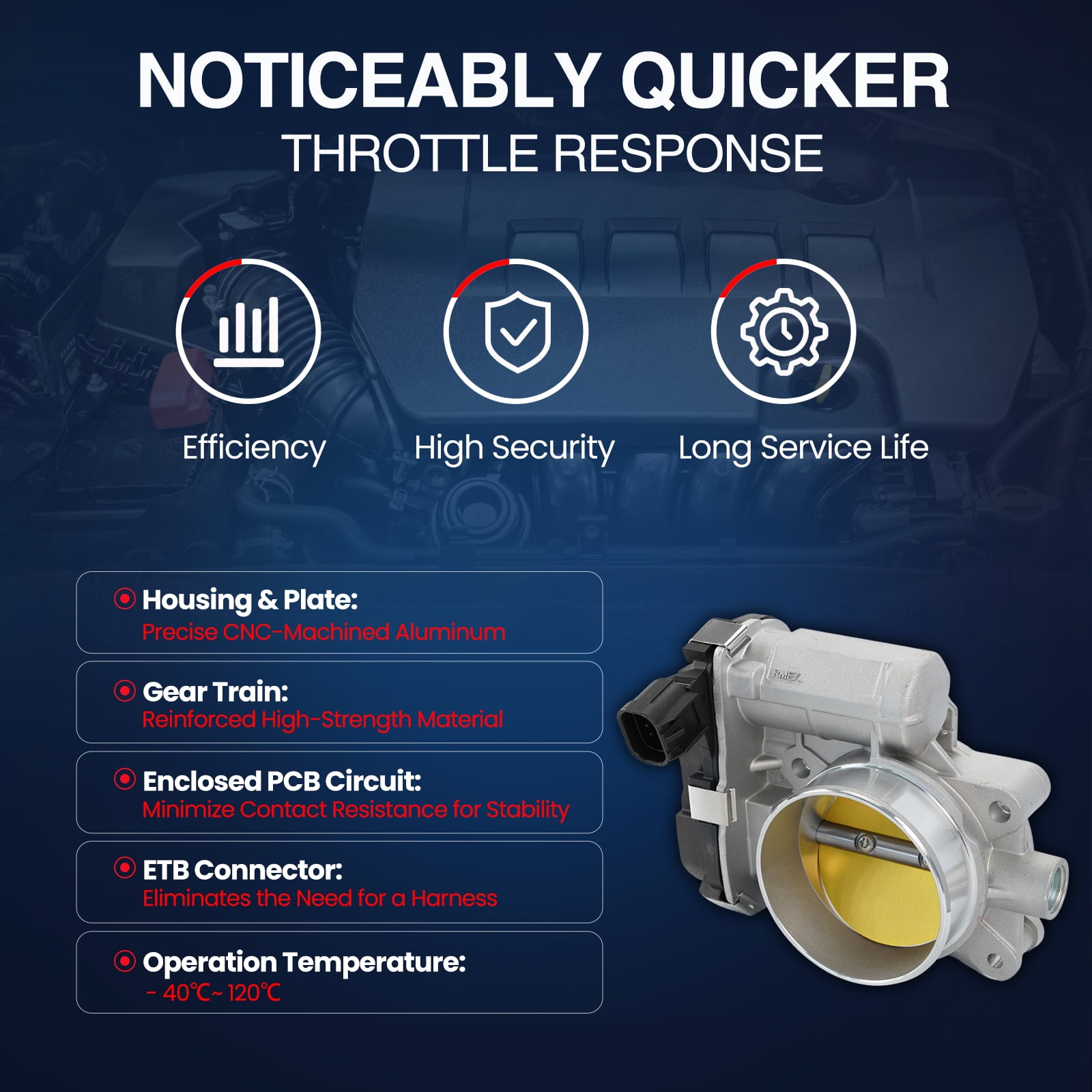 MOCA AUTOPARTS Electronic Throttle Body Fit for 2009-2011 Buick Lucerne V6 3.9L & 2007-2010 Chevrolet Malibu V6 3.5L & 2006-2009 Pontiac Montana V6 3.9L
