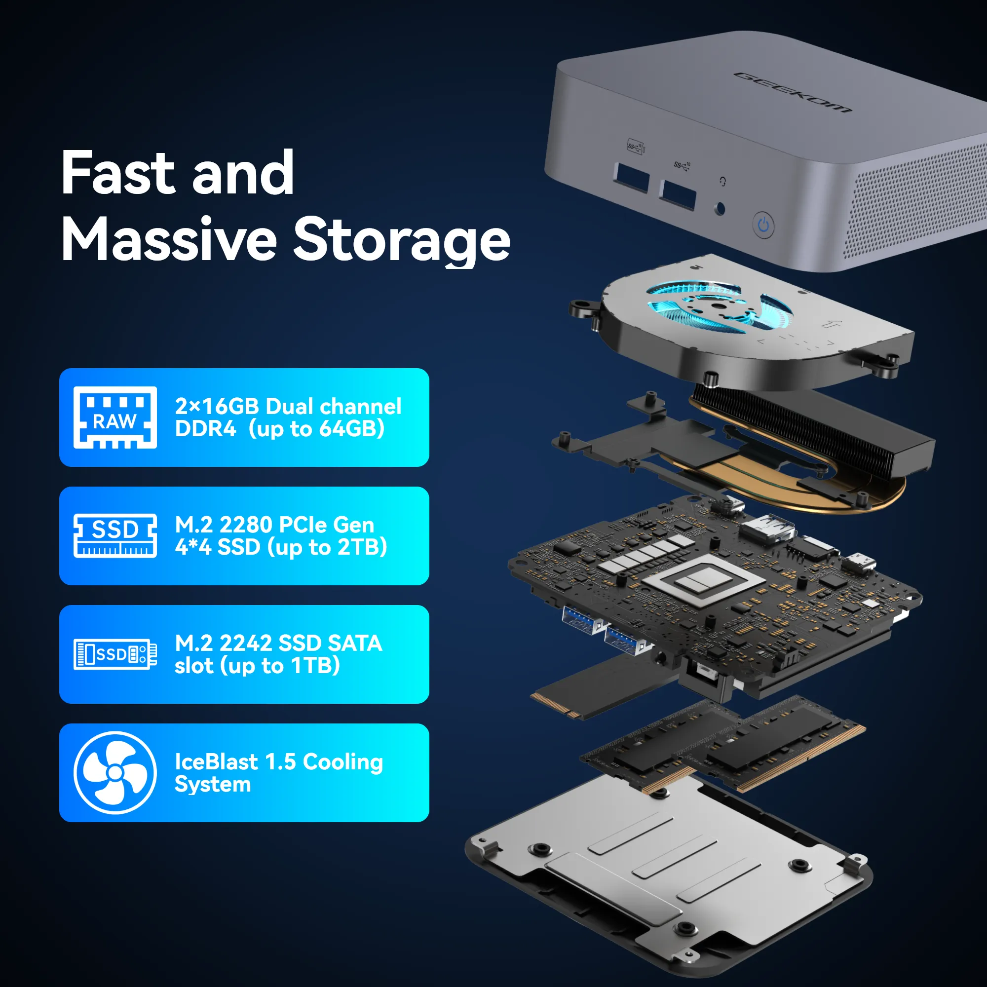 GEEKOM GT13 Pro Mini PC, Intel Core i9-13900H 14 Core Max 5.4GHz