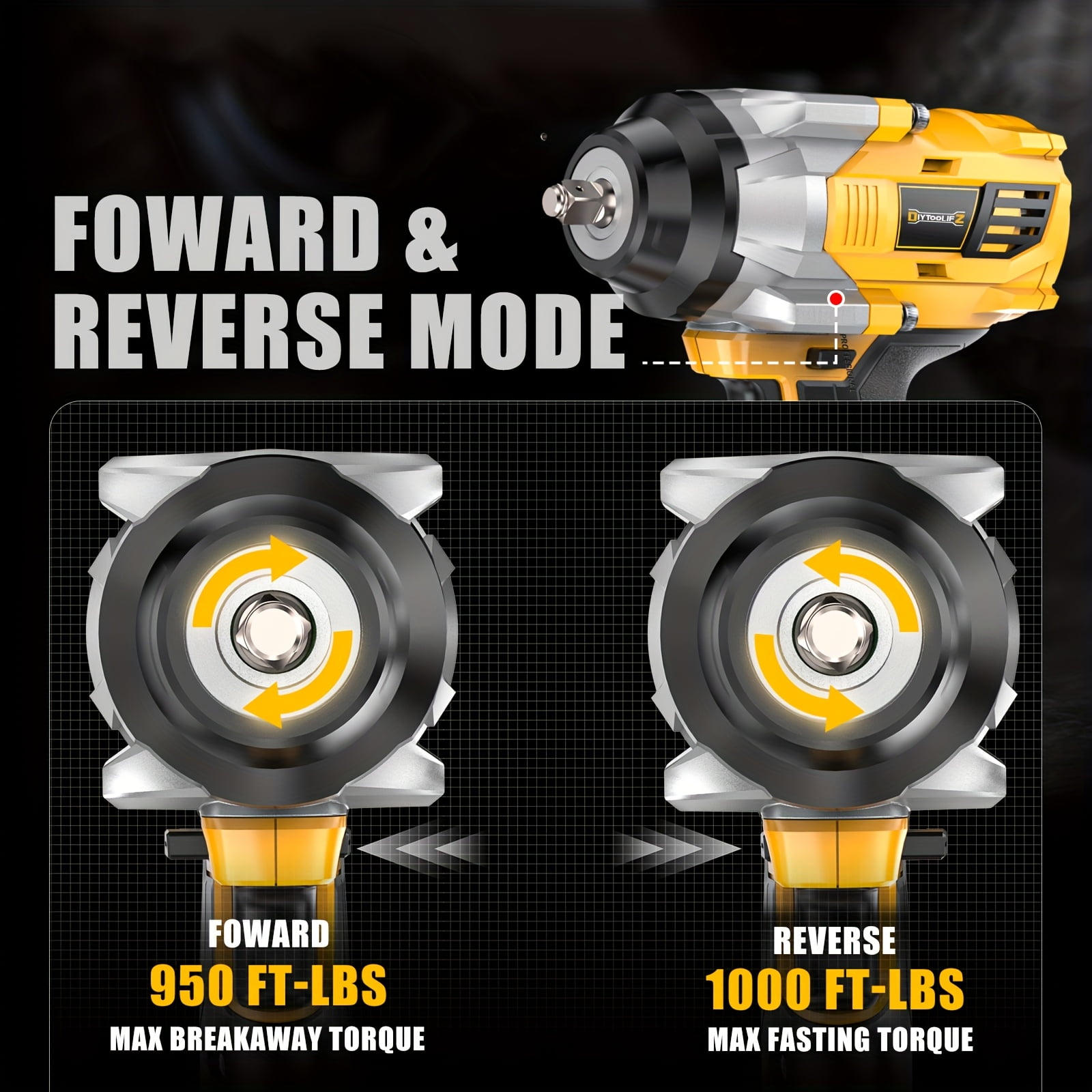 Impact Wrench Compatible with DeWalt 20V MAX Battery: 1/2 Inch Hog Ring Impact Driver High Torque - 1360N.m/1000Ft-lbs Cordless Impact Gun - Brushless Motor with LED Light - Tool Only