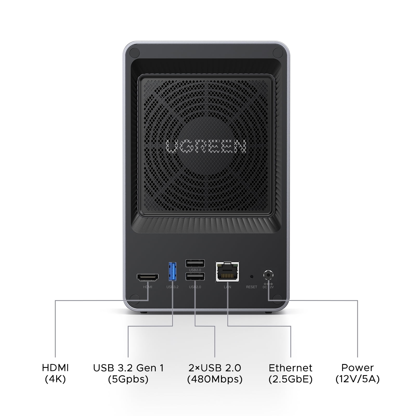 【送料無料】UGREEN NASync DXP2800 & HDD4TB×2 Amazon.co.jp: UGREEN NASync DXP2800 2-Bay Desktop NAS