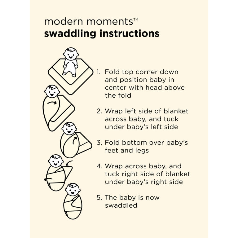 Modern Moments by Gerber Baby Boy Baby Girl Unisex Swaddle Blanket Walmart