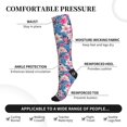 thumbnail image 2 of Pofeuu white flower Skull blue Print Compression Socks for Women & Men Circulation - Best Support for Nurses,Running,Athletic,Sports, 2 of 7