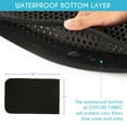 thumbnail image 5 of Prime Pets Cat Litter Mat, Double Layer Urine Waterproof Trapper Mat, Non-Slip,24x15 in, Black, 5 of 8