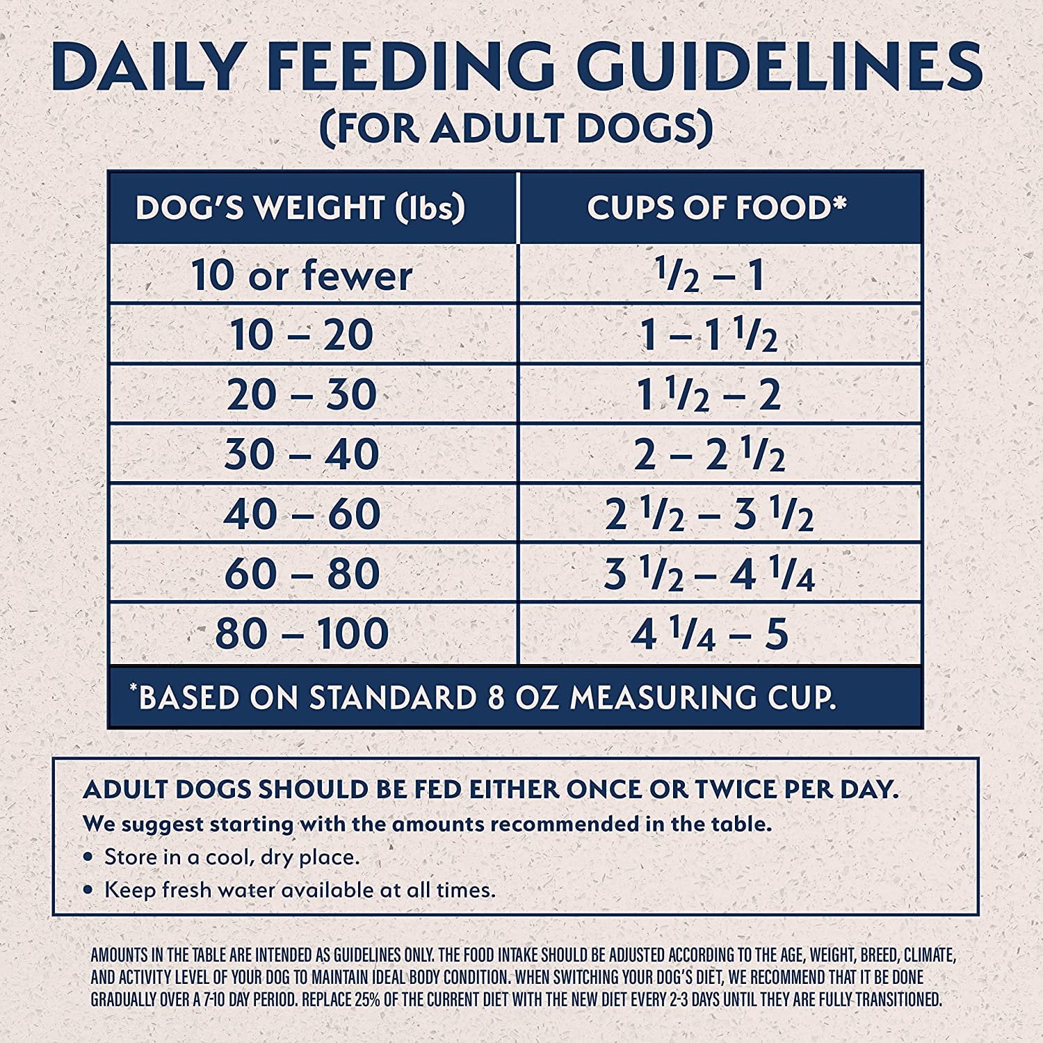 Natural Balance Pet Foods Limited Ingredient Plant Powered Vegan-Friendly Dry Dog Food, 4 lb