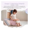 thumbnail image 2 of Bacinica 3 en 1 para Niños Esquimal, Asiento Entrenador Portátil, Antideslizante, Inodoro Infantil de 6 Meses a 4 Años, Rosa, 2 of 8