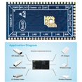 thumbnail image 5 of WiFi Router Module Gateway Wireless Routing Module IEEE802.11b/G Protocol for IOT Network Set-Top Box, 5 of 5