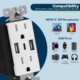 thumbnail image 2 of Enchufe USB TOPGREENER tipo C 20A con 2 puertos, paquete de 10, blanco, 2 of 7