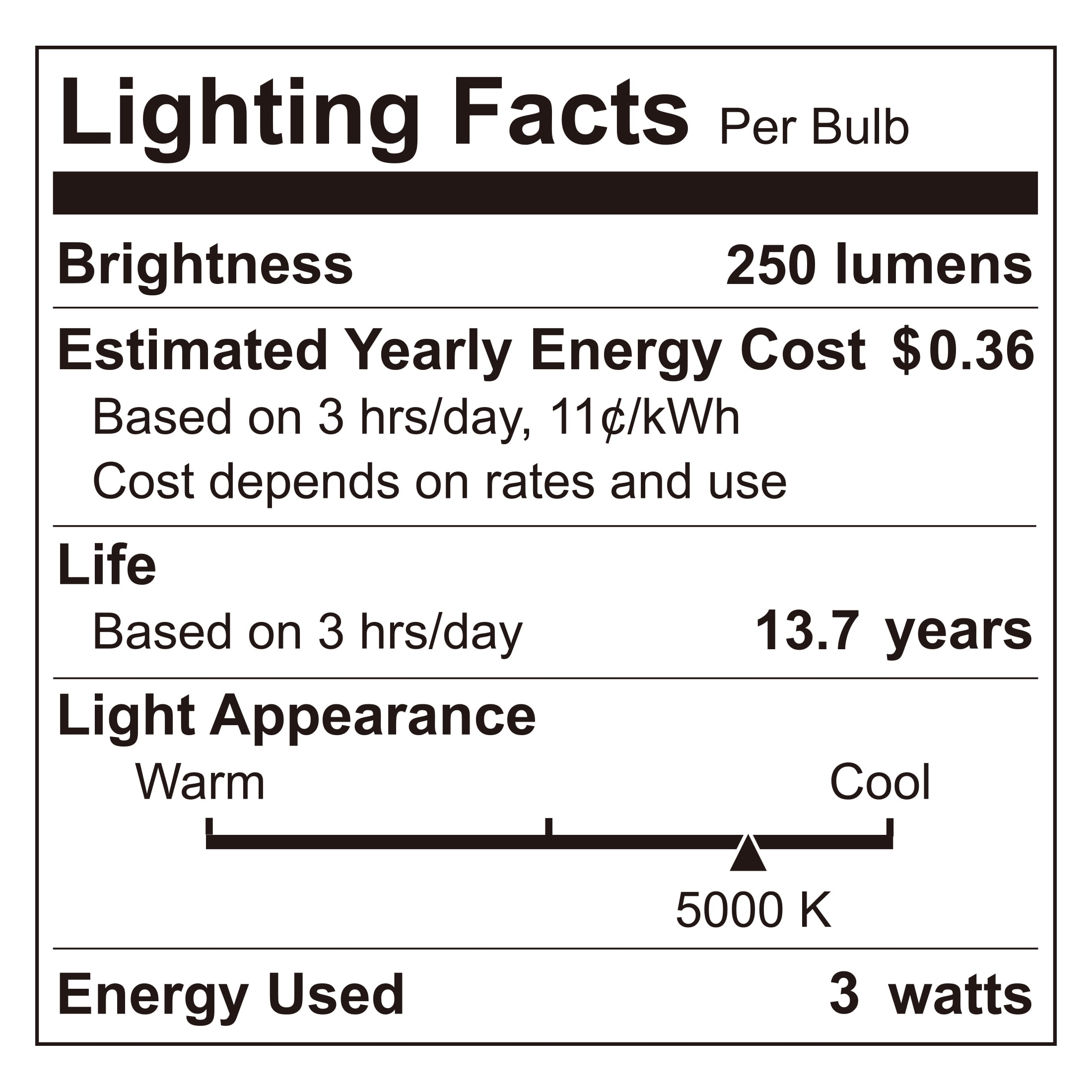 Great Value LED Ceiling Fan Bulb, 3-Watt (25W Eqv.) A15 Shape E26 Base Daylight, 2 Pack, CA