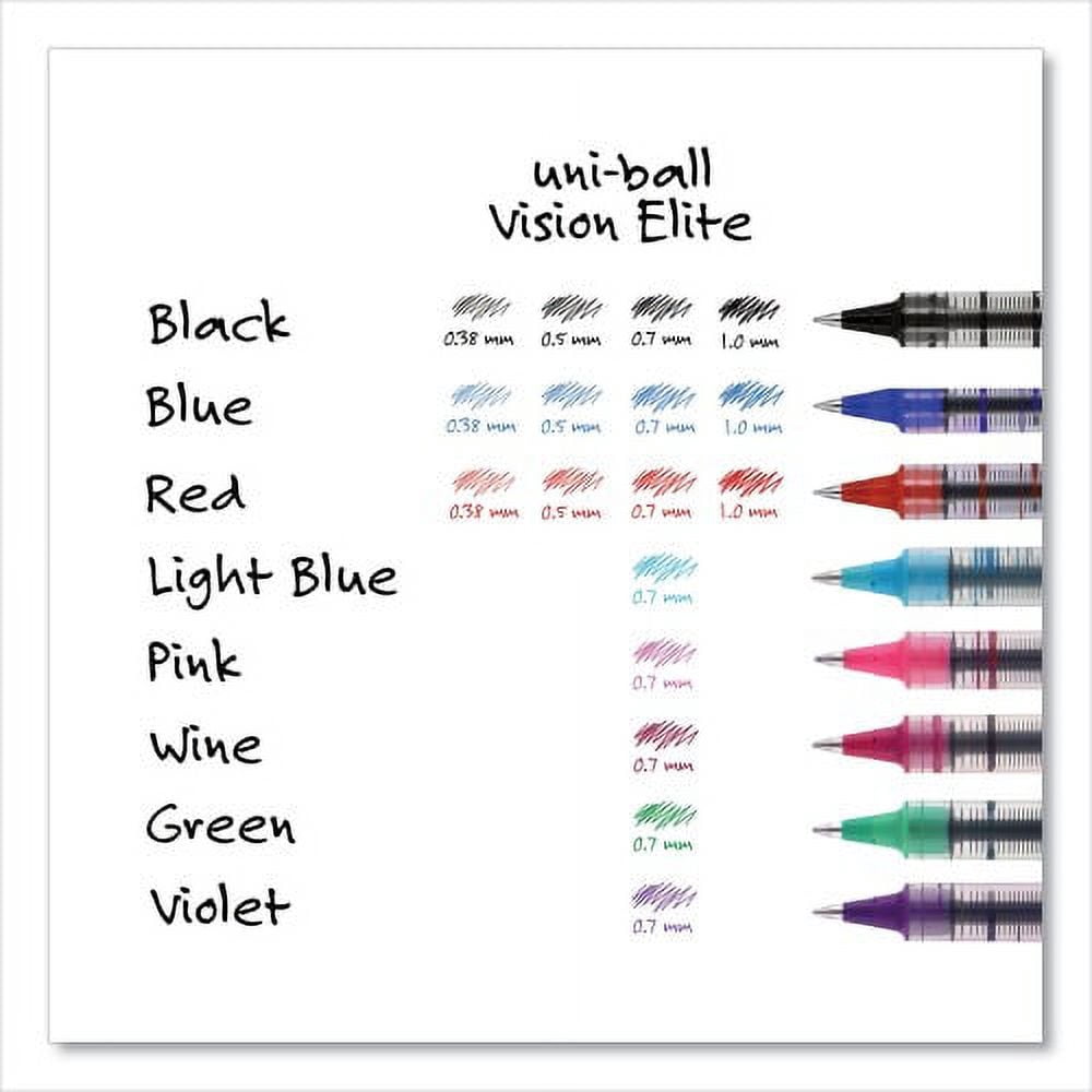 uni-ball VISION Roller Ball Pen, Stick, Fine 0.7 mm, Red Ink, Silver/Red/Clear Barrel, Dozen, Each